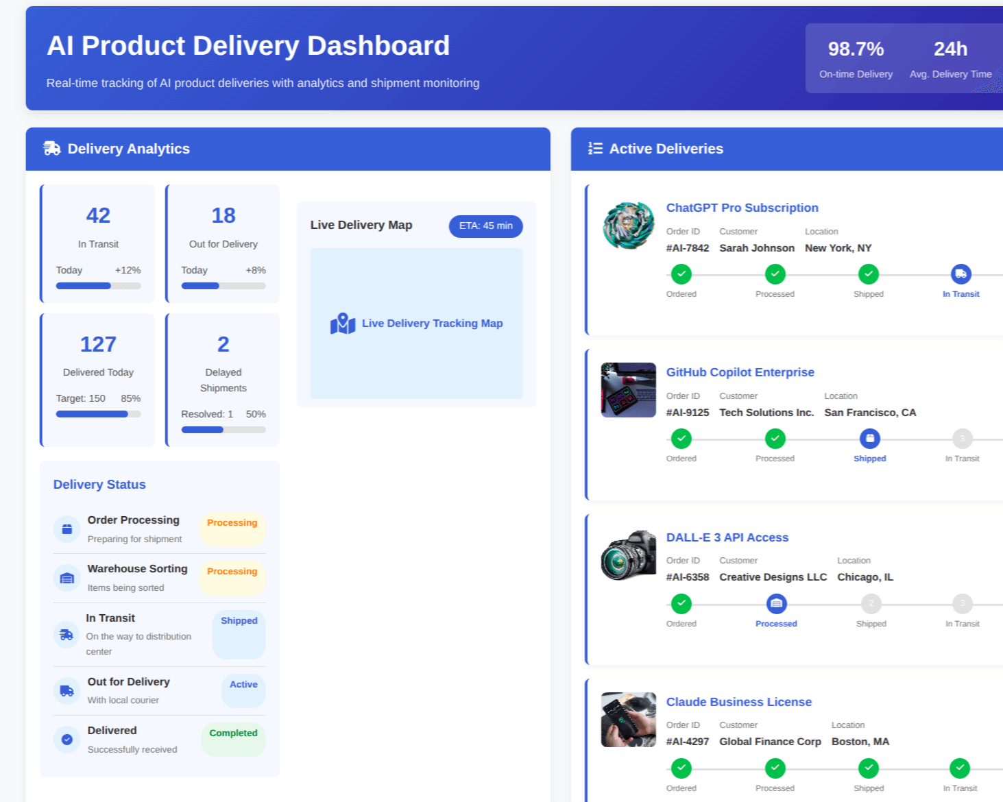 AI-Powered Product Delivery
